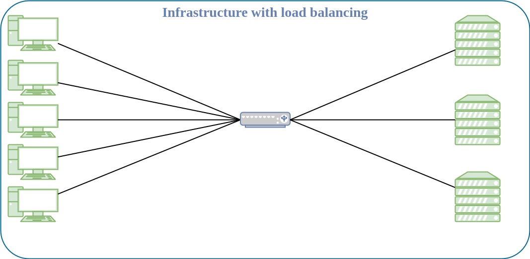 loadbalancer2.jpg